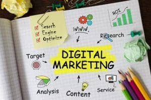 Working With Your Digital Marketing Agency to Build the Perfect Strategy